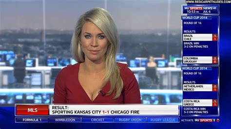 Kate Riley Cleavage Celebrity Beautiful Babe Posing Hot Hd