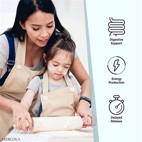 Buy Dr. Mercola, Gallbladder Enzymes, 30 Servings (30 Capsules) Online ...