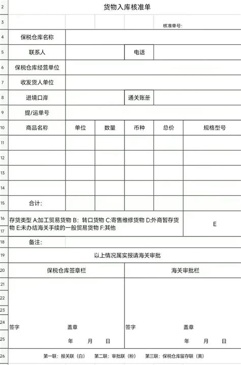 天津海关加工贸易电子账册政策“云课堂”（四） - 知乎