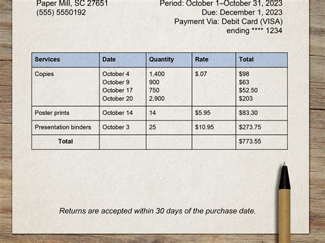 Image result for Tutorial De Hacer Invoice