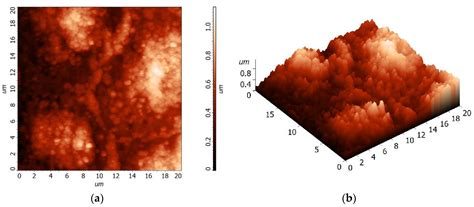 Study of the Layer-Type BST Thin Film with X-ray Diffraction and X-ray ...
