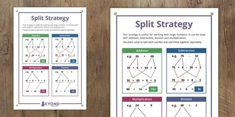 Learning How to Split 的图像结果