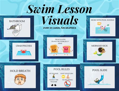 Swim Lesson Report Cards 的图像结果