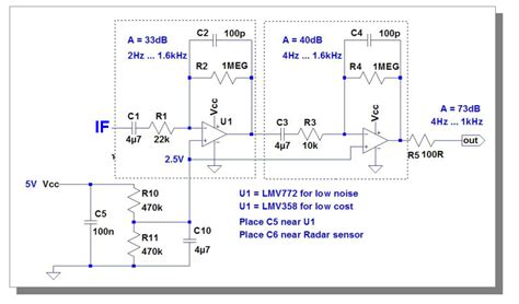 Arduino Doppler 的图像结果