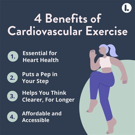 Cardiovascular Exercise