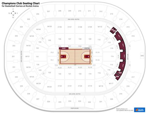 Cleveland Cavaliers Seating Chart