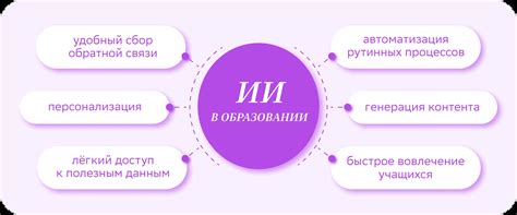Искусственный интеллект в образовании: плюсы и минусы, варианты ...
