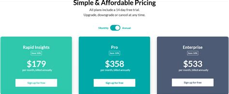 Image result for Web Usability Testing