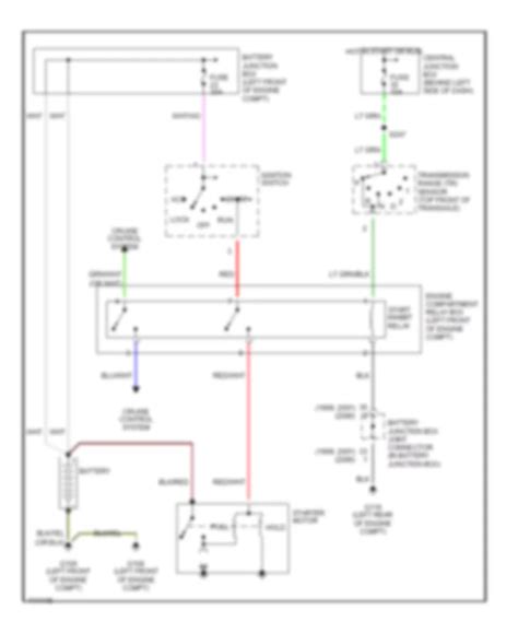 Image result for Computer Engineering Students Lessons