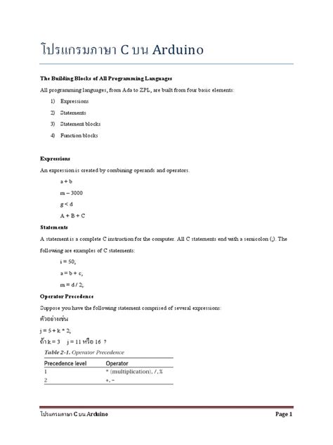 Basics of C Arduino Code 的图像结果