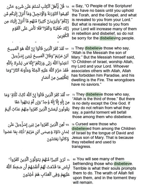 60 Hateful & Intolerant Verses of Quran (Part-1) | The Counterviews ...
