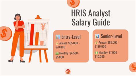 HRIS Analyst Explained: Role, Responsibilities, Salary 2025