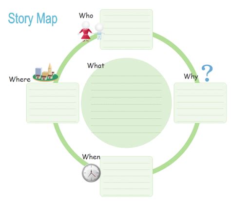 Story Map Invent 的图像结果