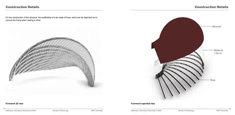 Orchid Shopping Mall in Singapore | CEPT - Portfolio