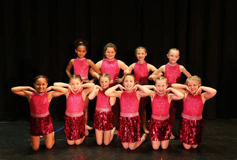 YMCA Dance Tutorial 的图像结果