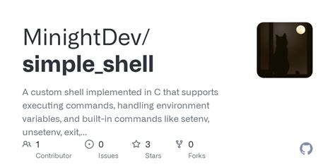 Image result for Custom Shell