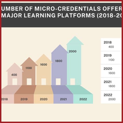 Image result for Feature Article Examples