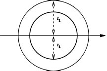 Image result for Section Modulus Formula Pipe