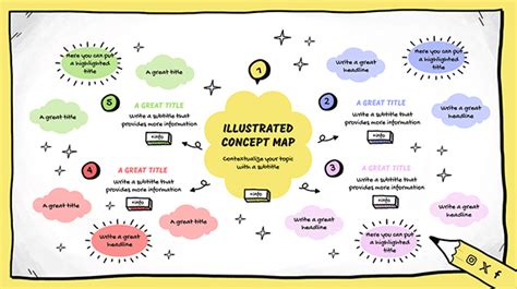 Image result for Python Mappa Concettuale