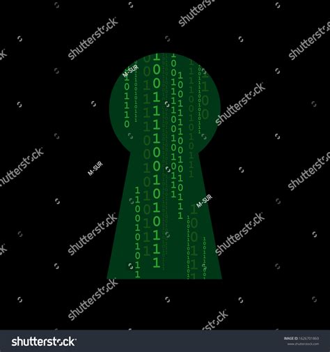 Image result for Encrypted Code