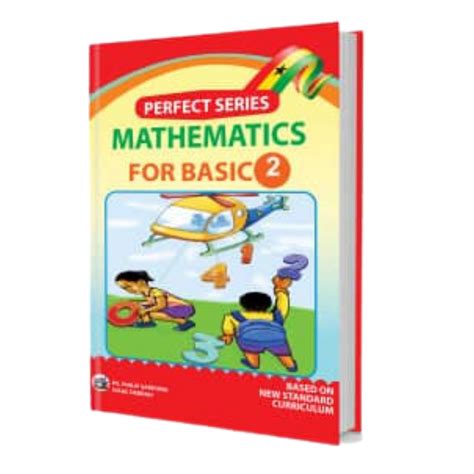 Image result for SQL Series the Perfect BA