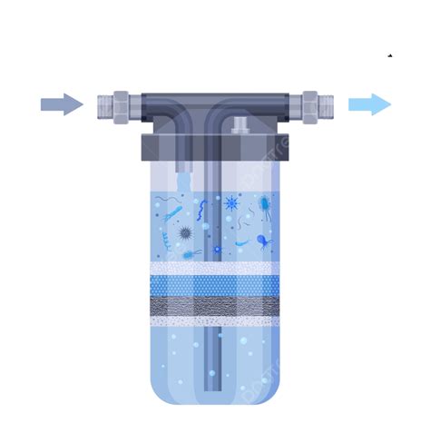 Water Filter Layers System Section, Natural, Cleaning, Filter PNG and Vector with Transparent ...