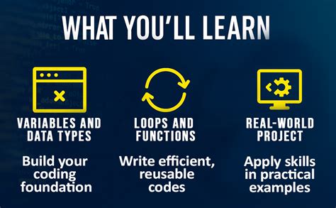 Image result for Python Do Zero