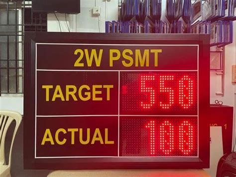 LED Production Display Boards - LED Production Display Board ...