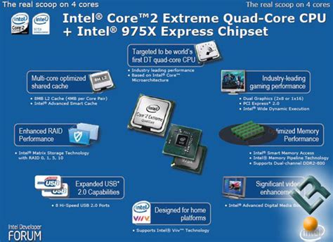 Intel Quad Core Processor 的图像结果