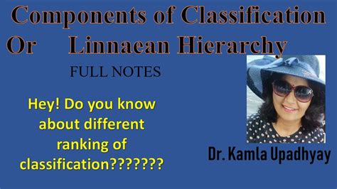 Image result for Linnaean Hierarchy Explained