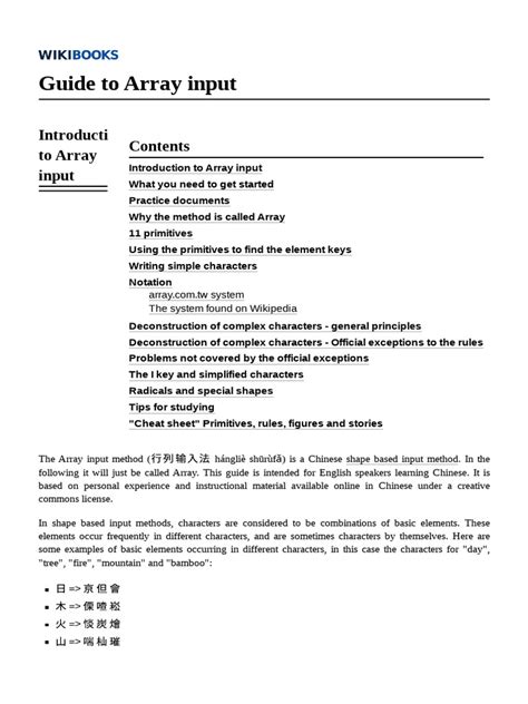 Image result for ArrayList Input