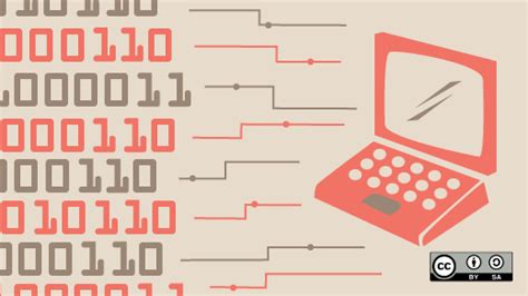 Image result for How Is Python Code Compiled