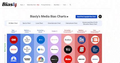 CNET Media 的图像结果
