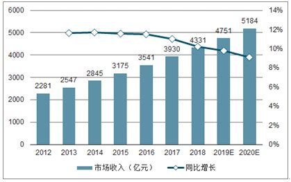 高二重点学生英语弱势科目课外辅导 - 四川省美姑县中学（西昌校区）