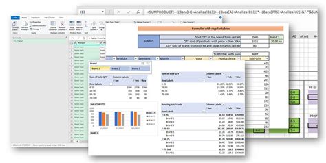 Image result for Excel Classes Advanced