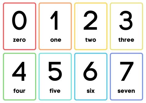 Buy Numbers 1-20 Printable Flashcards| Instant Download| Numbers ...