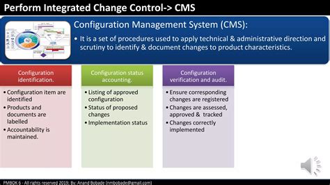 Image result for Integrated Change Control Process