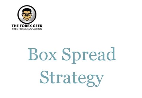 Image result for Box Option Strategy