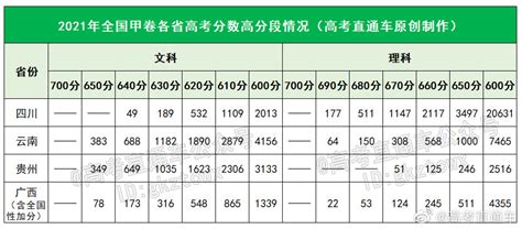 2010-2020年济宁市人口数量、人口年龄构成及城乡人口结构统计分析_华经情报网_华经产业研究院