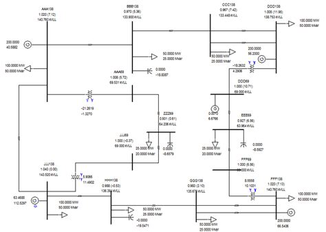 Rezultat imagine pentru Cyme Database