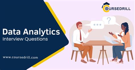 Image result for Data Analytics Python Interview Questions