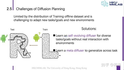 Diffusion Model Aigc 的图像结果