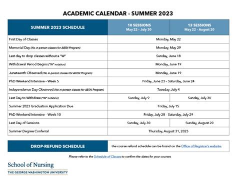 George Washington University Academic Calendar