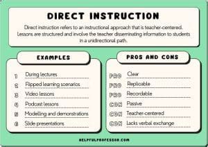 Image result for Direct Instruction Example Activity