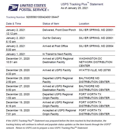 Image result for USPS Tracking Example