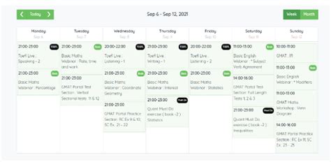 GMAT Prep | Best GMAT Coaching Classes in India, GMAT Training