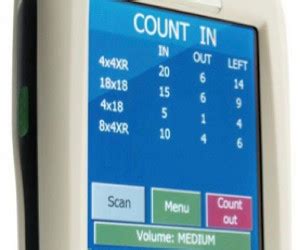 Stryker acquires patient-safety company for $120M - Crain's Grand ...