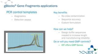 Image result for Java Bean Example