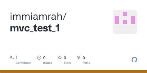 Image result for Simple Integration Test Using MockMvc Framework