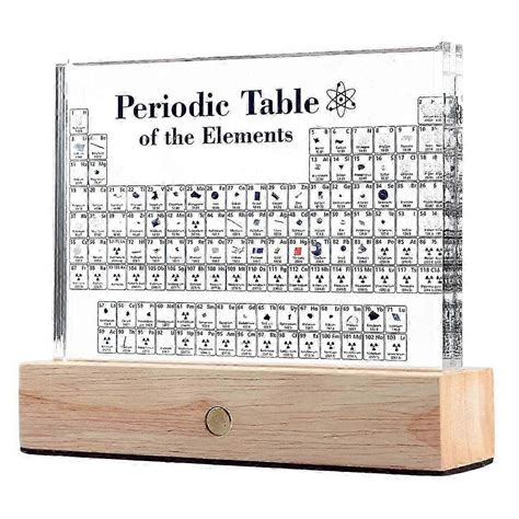 Periodic Table with Real Elements Inside, Table of Elements, Acrylic Periodic Table Display with ...